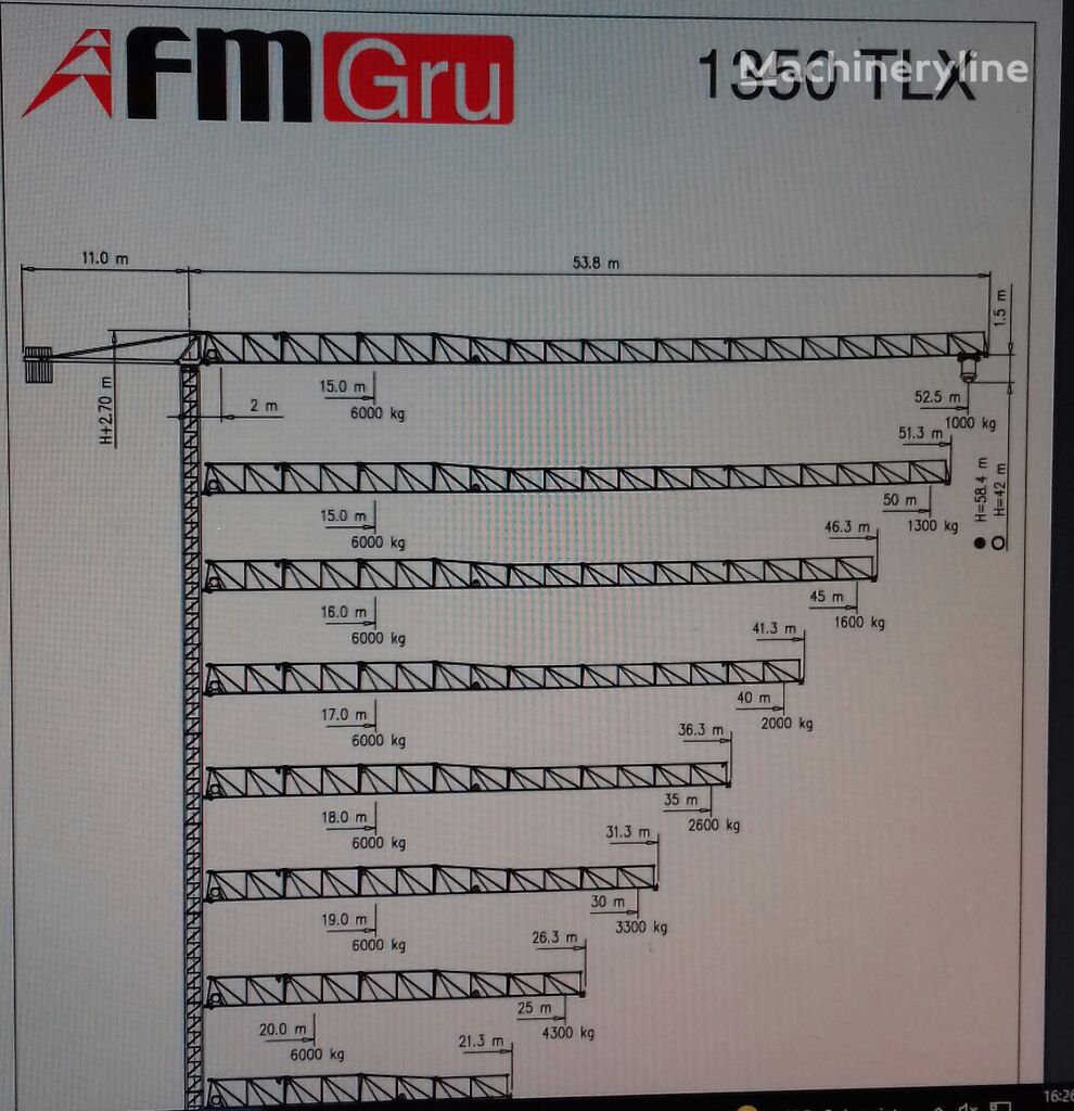 grue à tour FMGru TLX 1350
